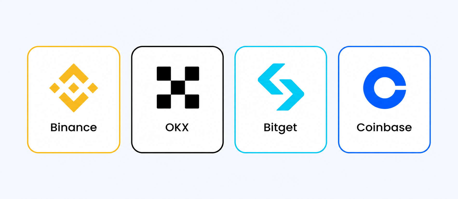 Exchanges
